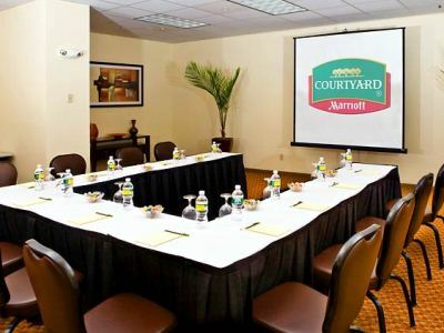 Courtyard By Marriott Logan Airport酒店3*